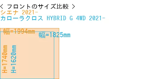 #シエナ 2021- + カローラクロス HYBRID G 4WD 2021-